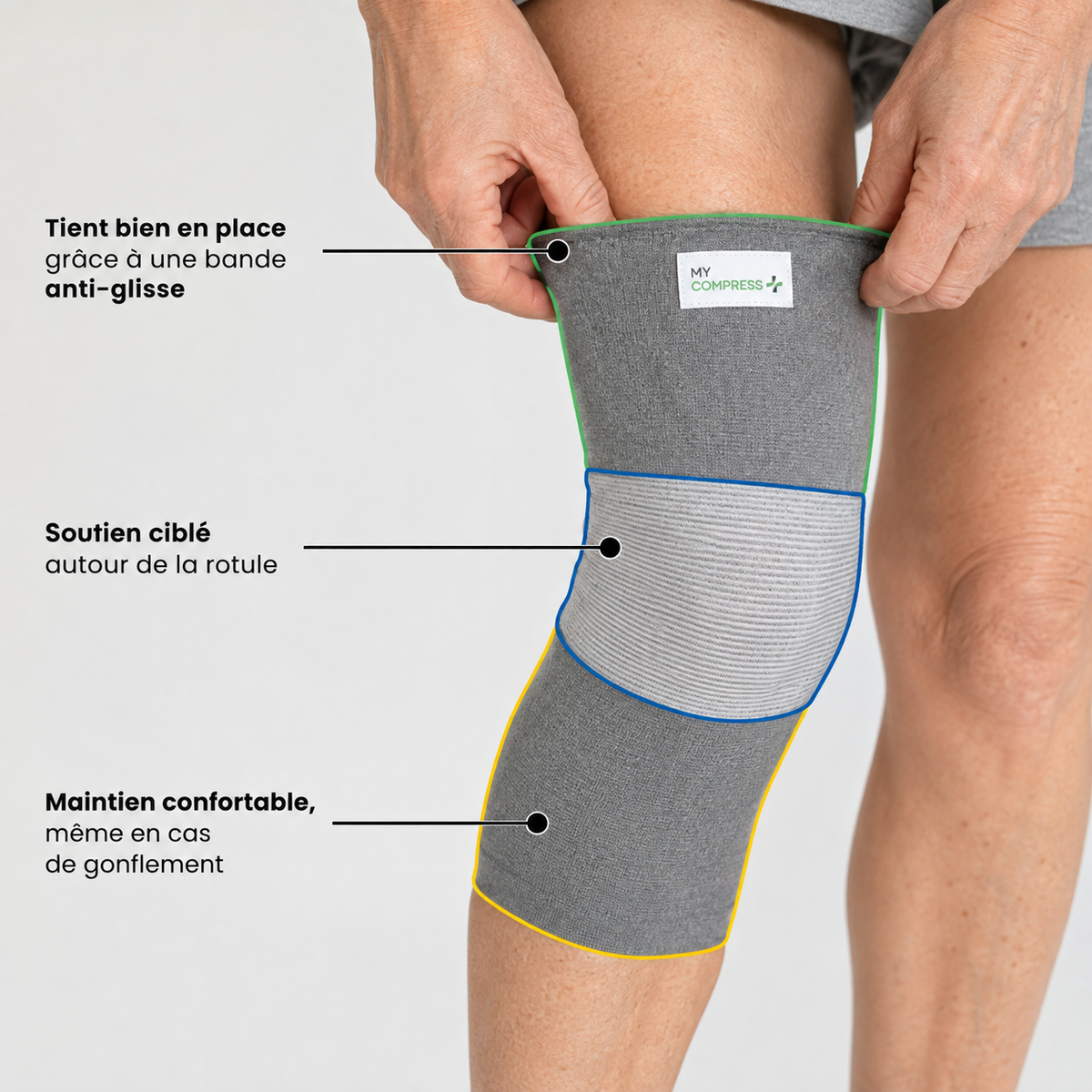 FibraCare™ — La solution contre l’arthrose, les douleurs et les gonflements