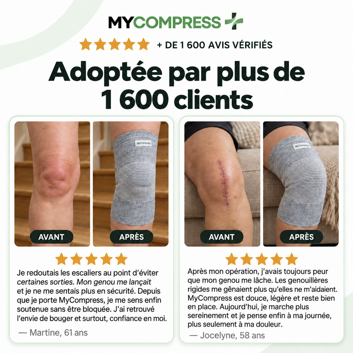 FibraCare™ — La solution contre l’arthrose, les douleurs et les gonflements